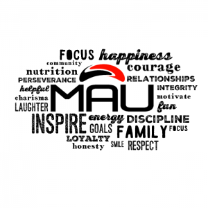 Martial Arts University Birthday Parties