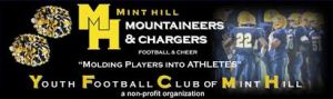 Mint Hill Cheerleading